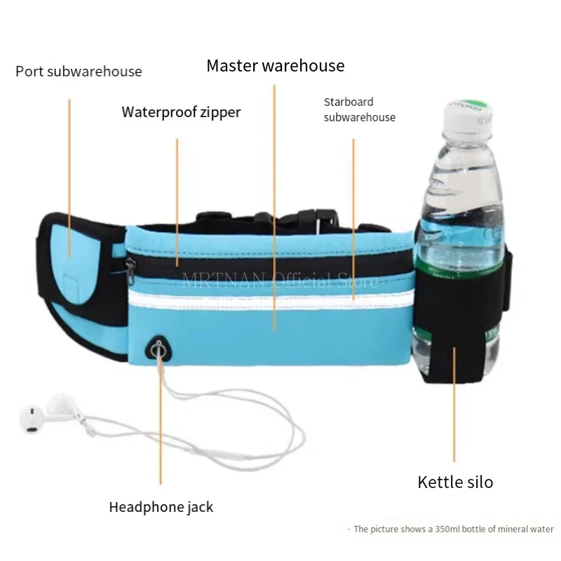 1 шт., сумка для бега, женская – обзор и цена Running Gear To Hold Phone
